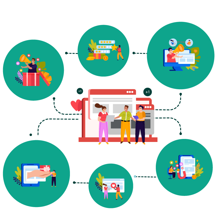 Impact of PR Coverage